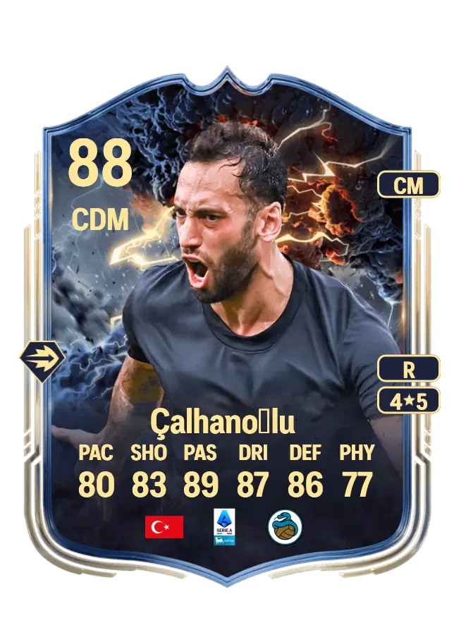 Hakan Çalhanoğlu card