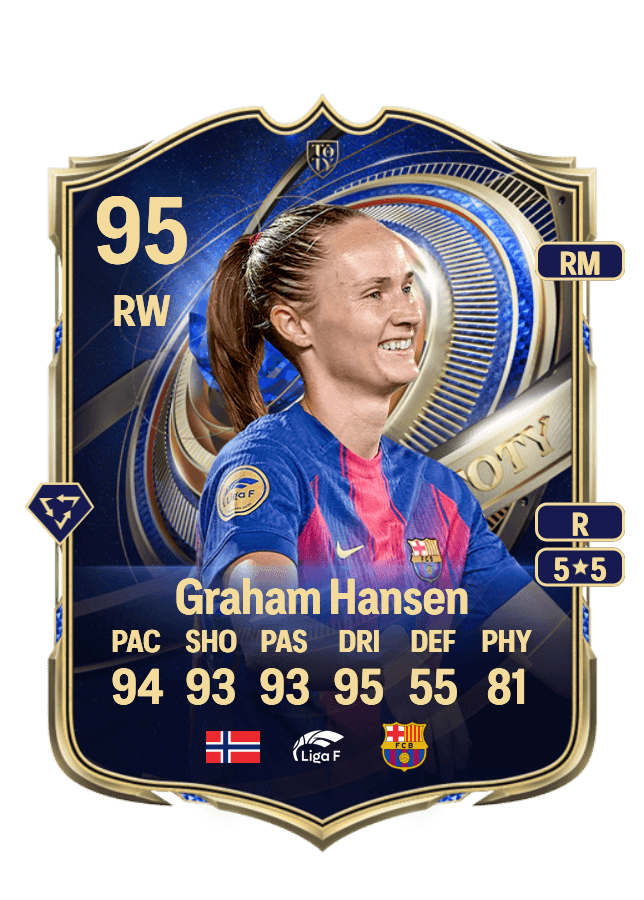 Caroline Graham Hansen card