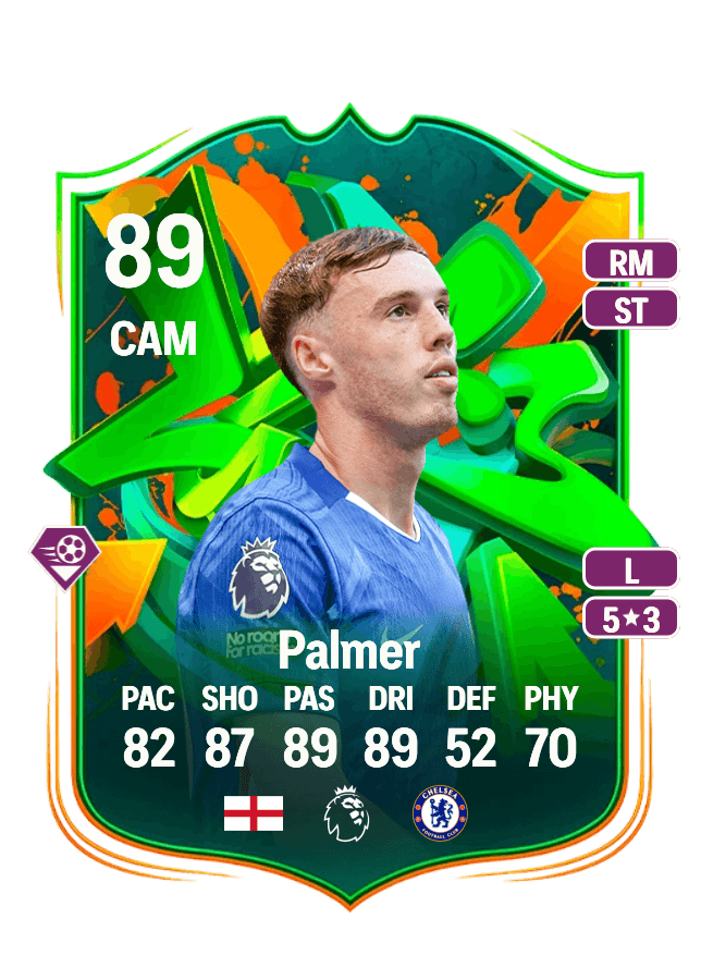 Cole Palmer card
