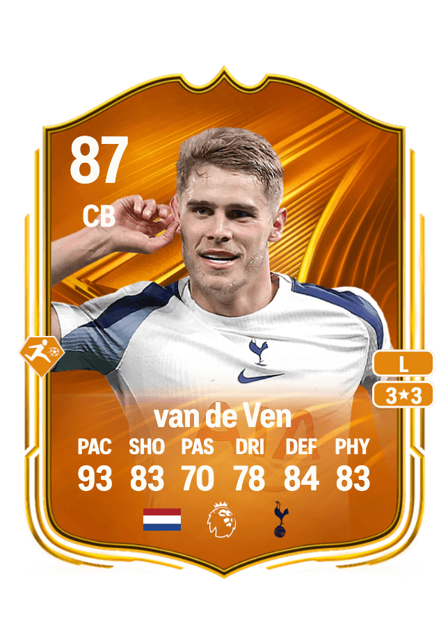 Micky van de Ven card