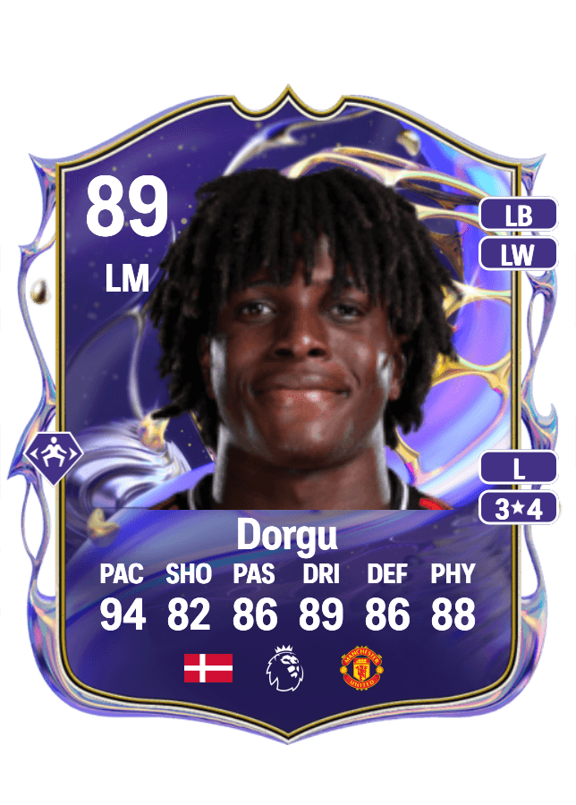 Patrick Dorgu card