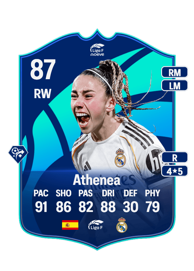 Athenea card
