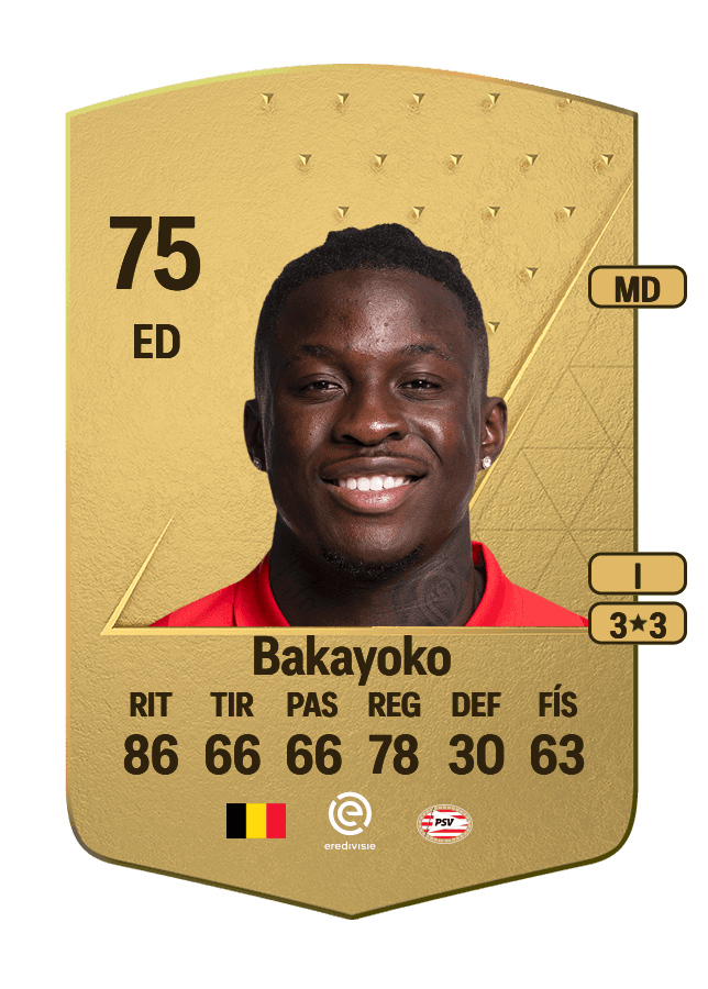 Johan Bakayoko card