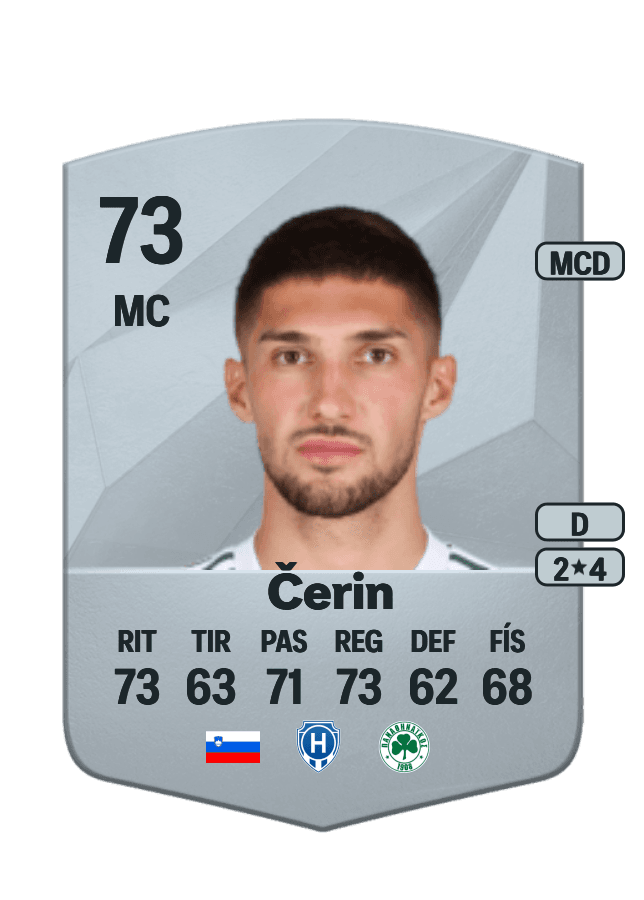 Adam Gnezda Čerin card