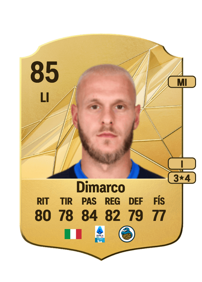 Federico Dimarco card