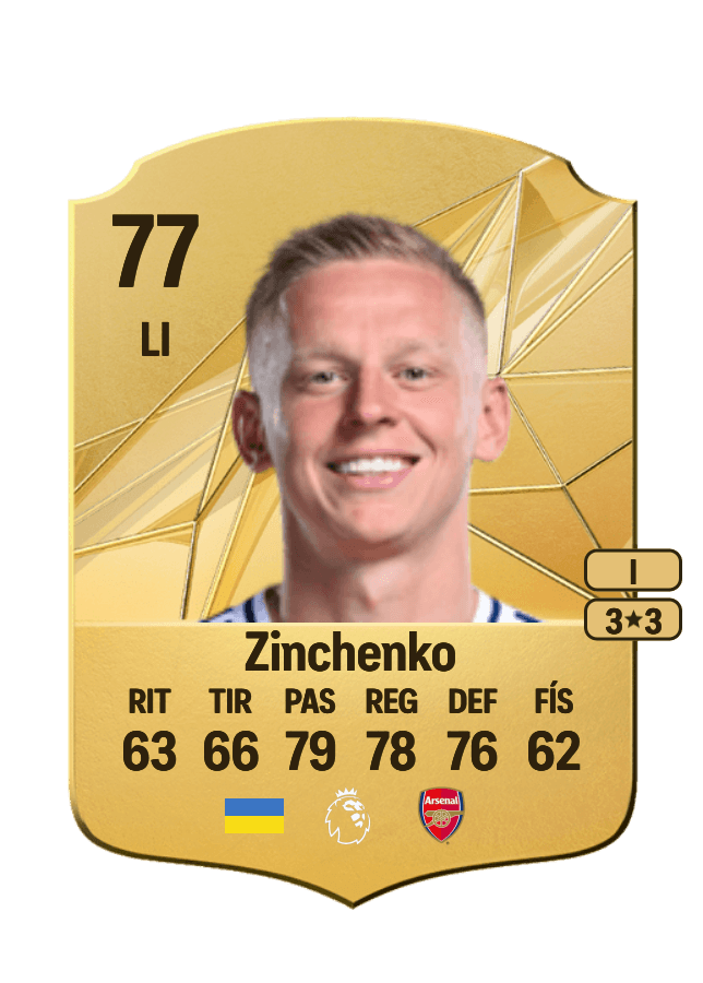 Oleksandr Zinchenko card