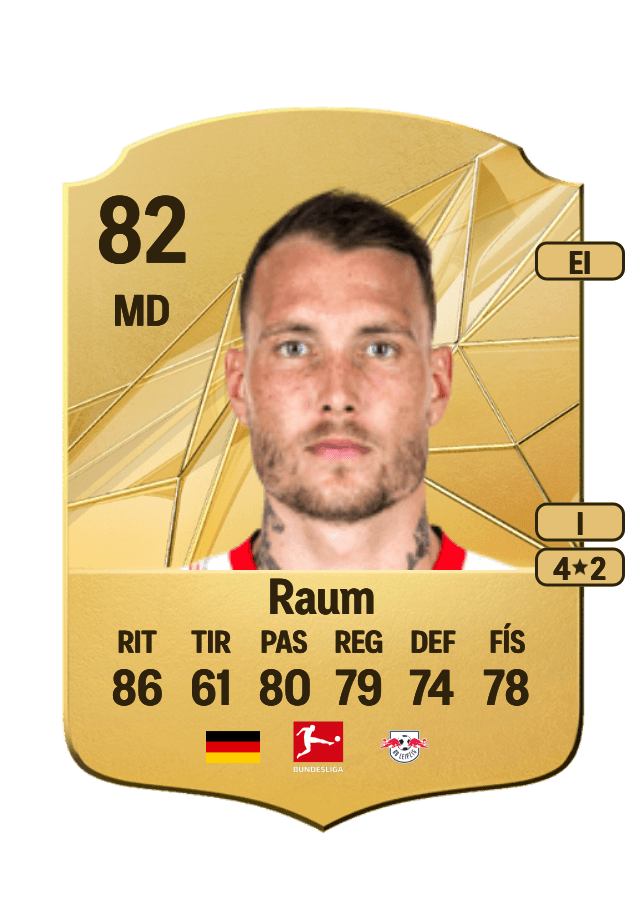 David Raum card