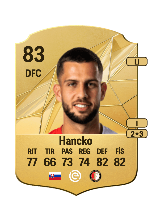 Dávid Hancko card