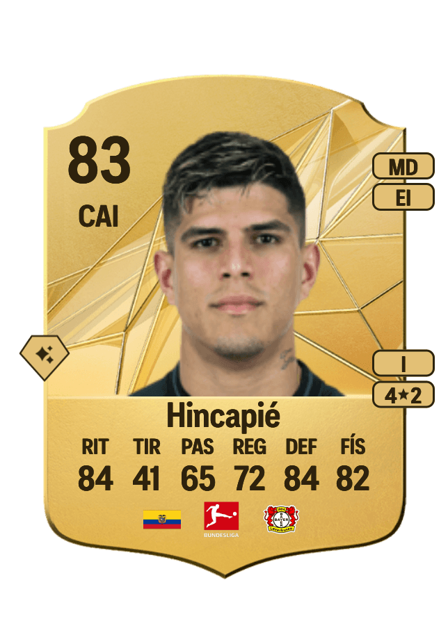 Piero Hincapié card
