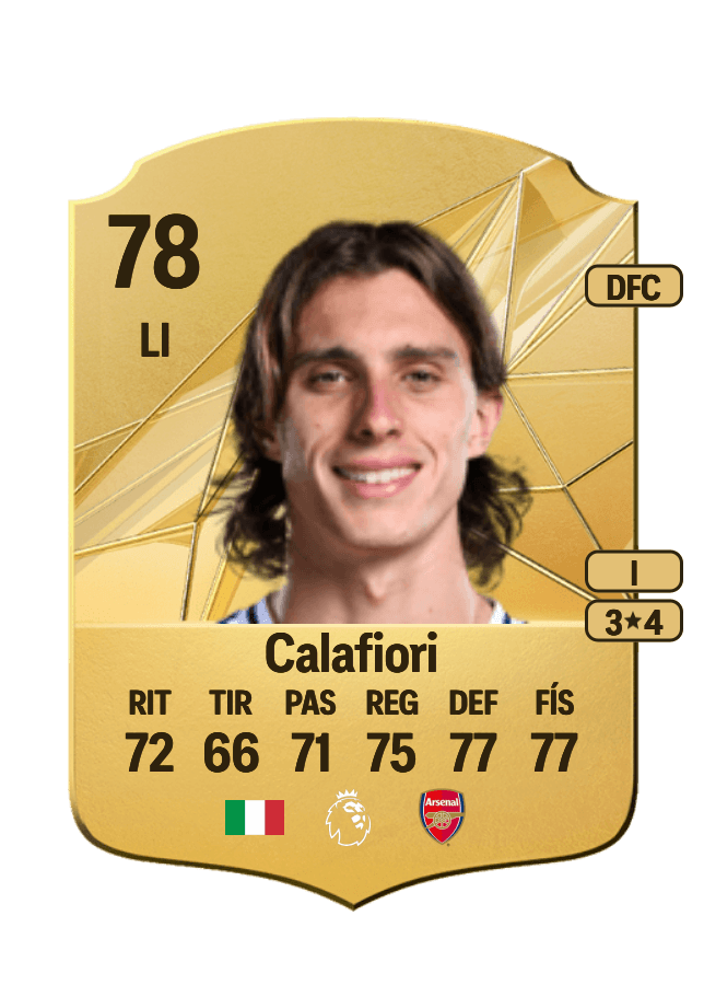 Riccardo Calafiori card