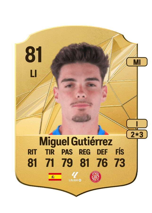 Miguel Gutiérrez card