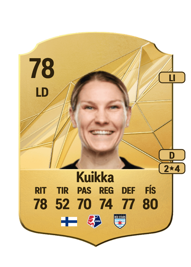 Natalia Kuikka card
