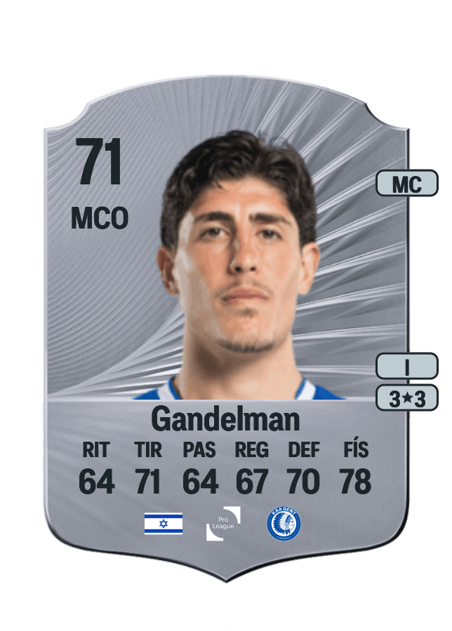 Omri Gandelman card