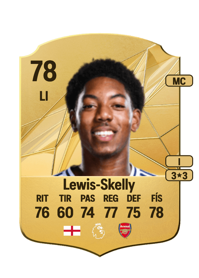 Myles Lewis-Skelly card