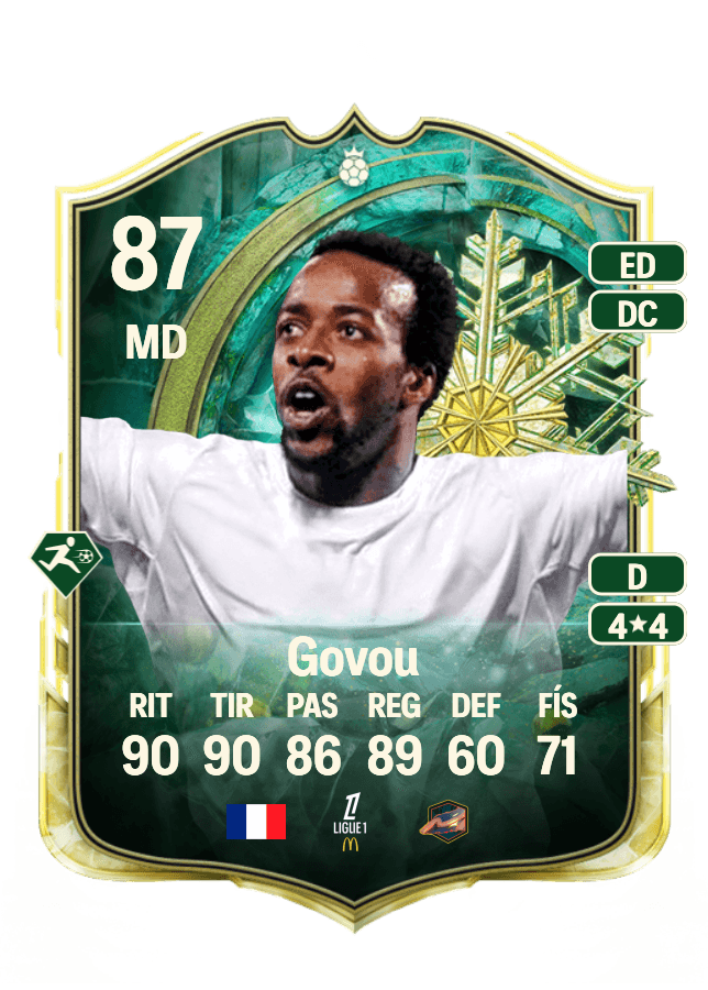 Sidney Govou card