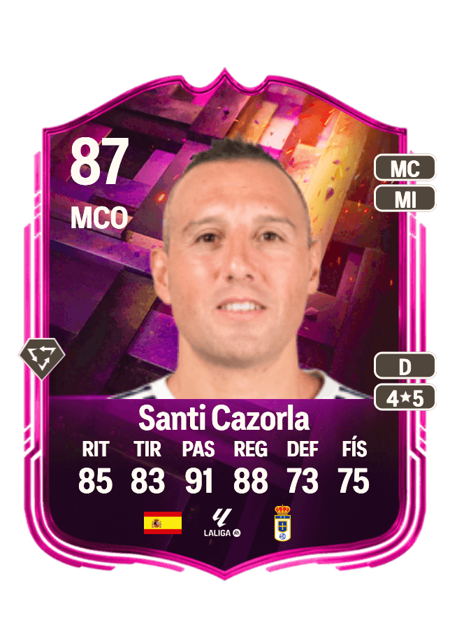 Santi Cazorla card