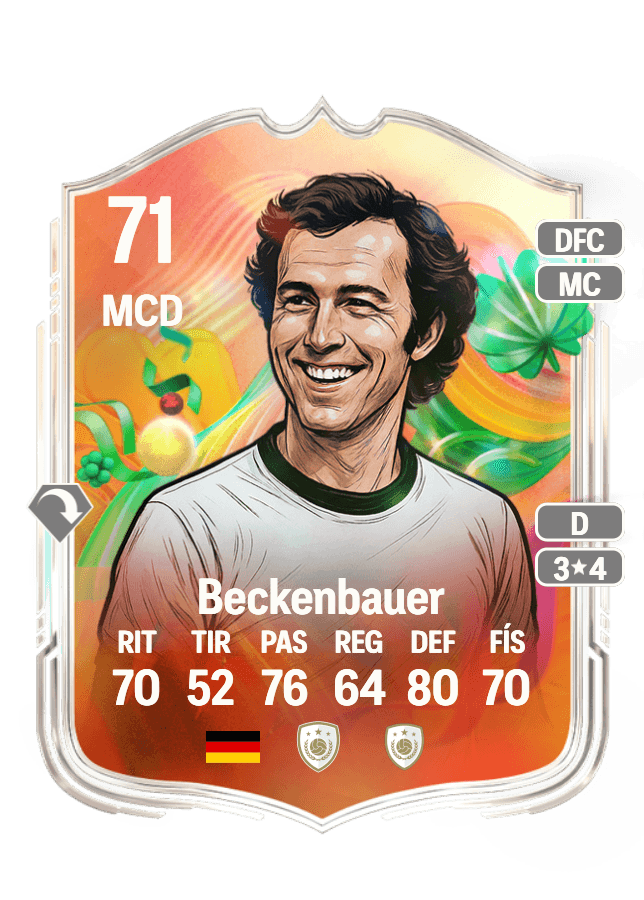 Franz Beckenbauer card