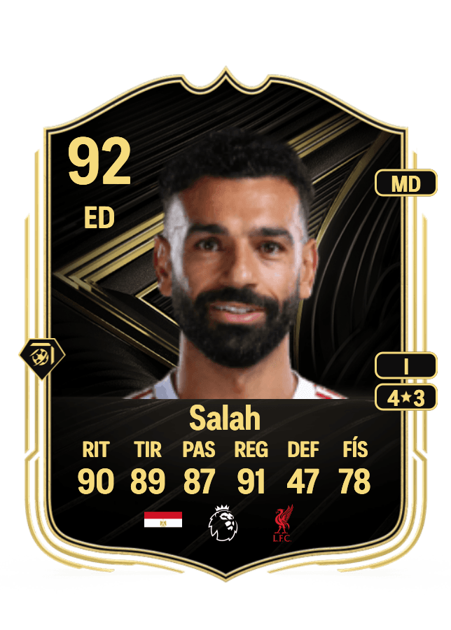 Mohamed Salah card