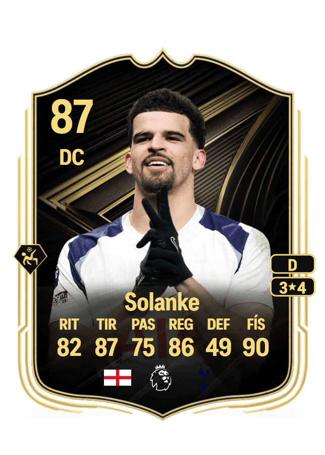 Dominic Solanke card