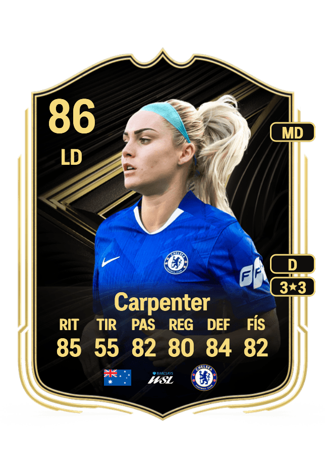Ellie Carpenter card