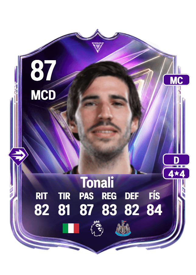 Sandro Tonali card