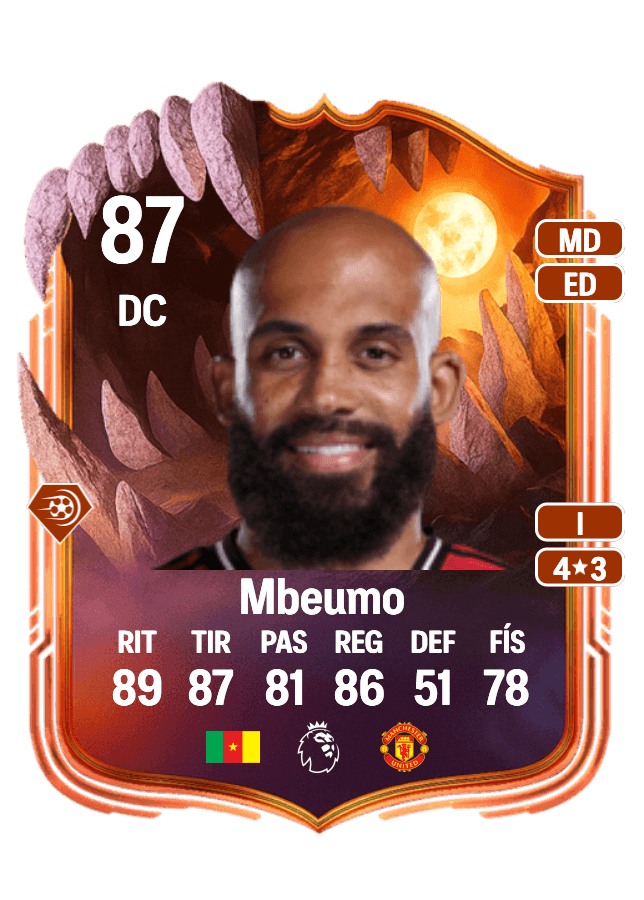 Bryan Mbeumo card
