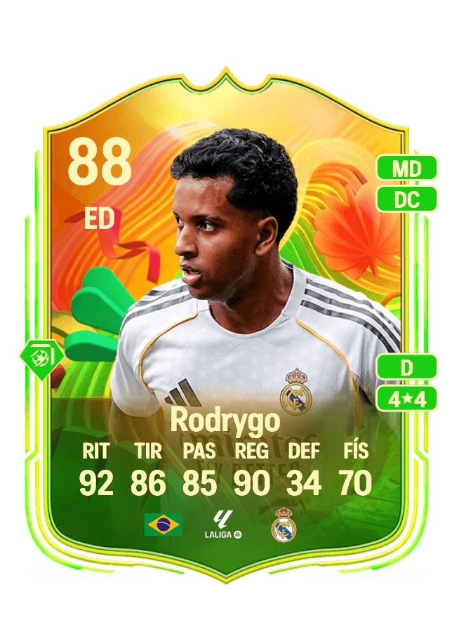 Rodrygo card