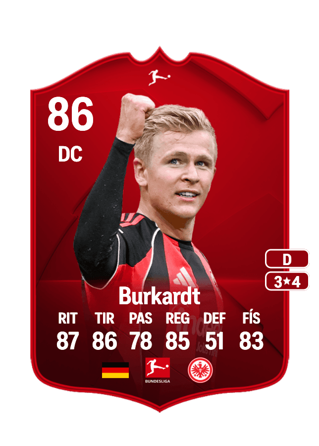 Jonathan Burkardt card