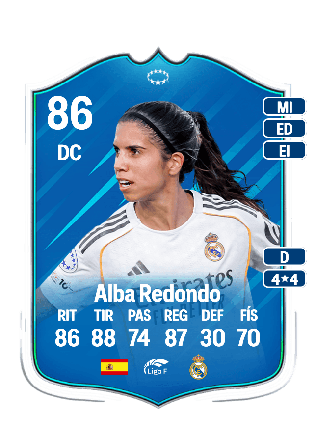 Alba Redondo card