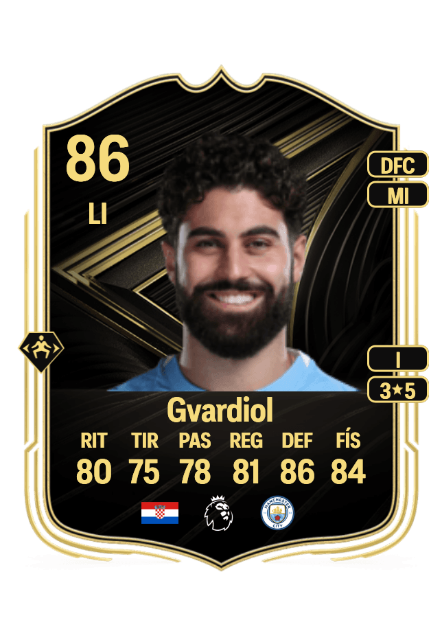 Joško Gvardiol card