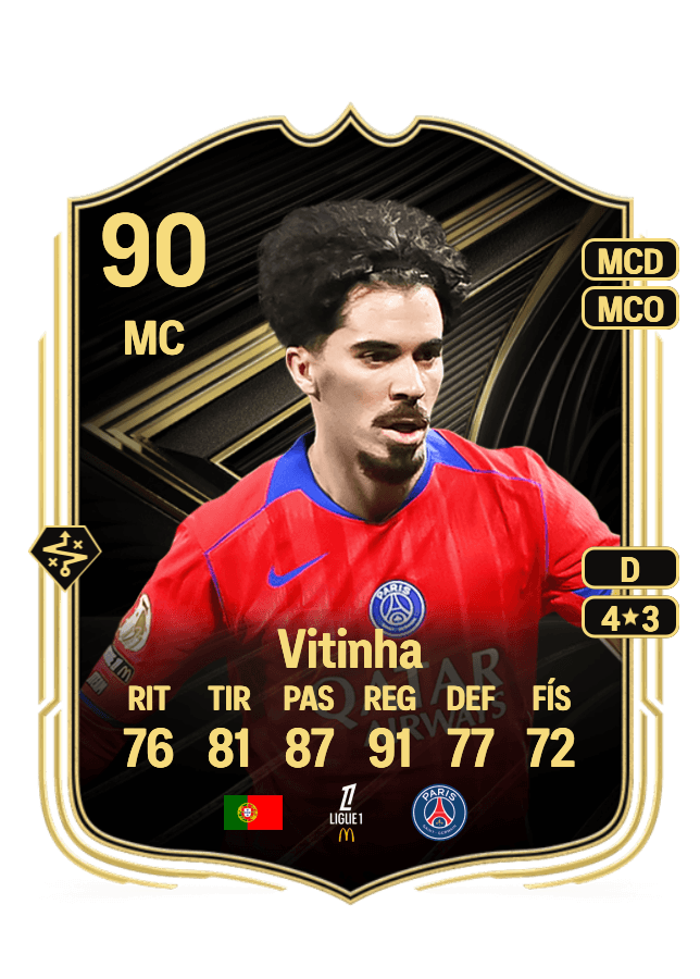 Vitinha card