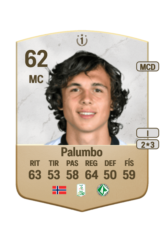 Martin Palumbo card
