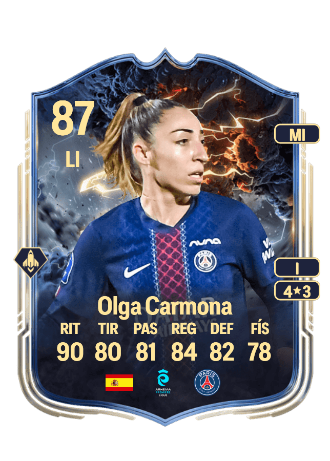 Olga Carmona card