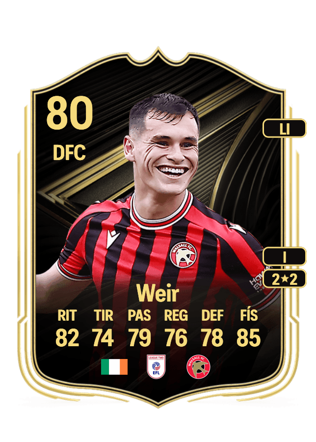 Evan Weir card