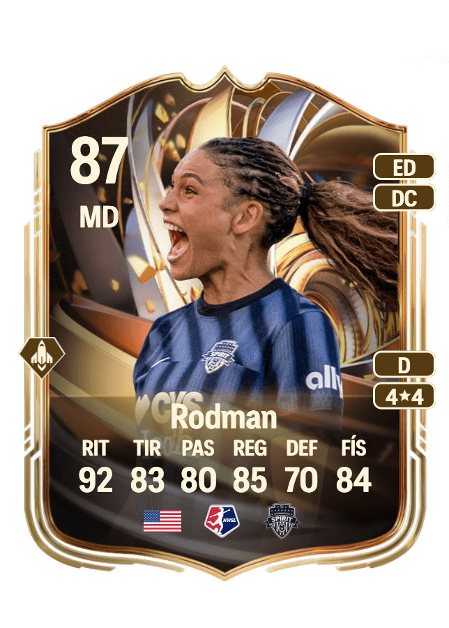 Trinity Rodman card