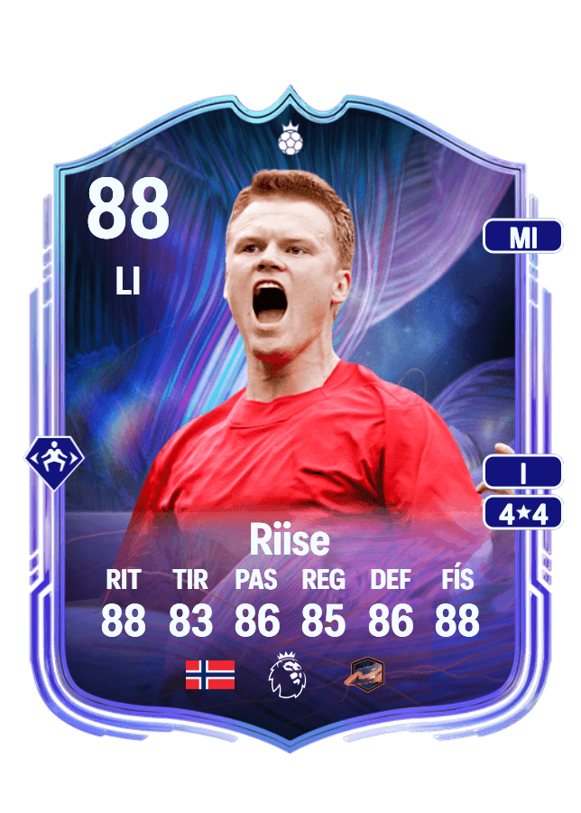 John Arne Riise card
