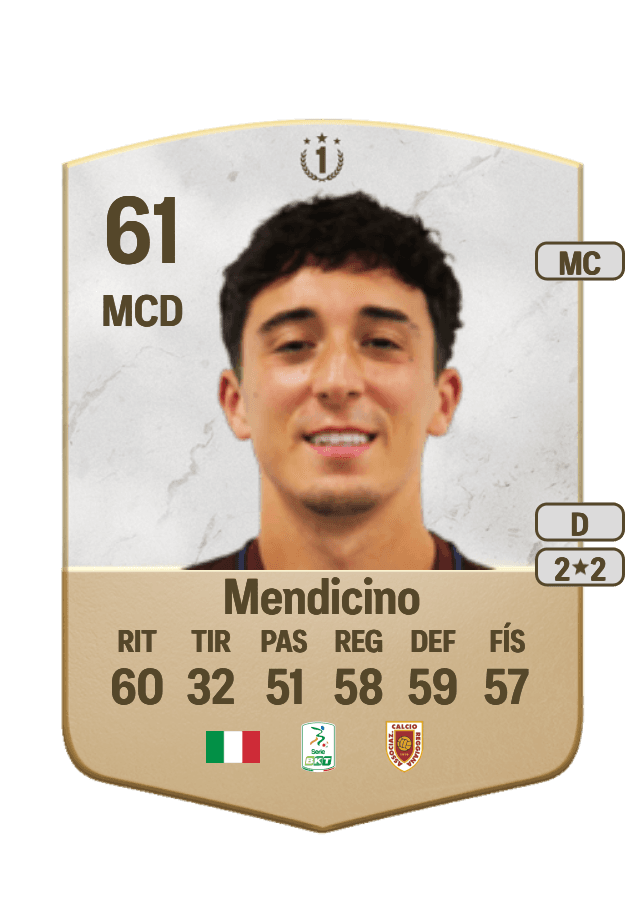 Leonardo Mendicino card