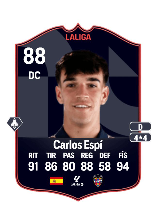 Carlos Espí card