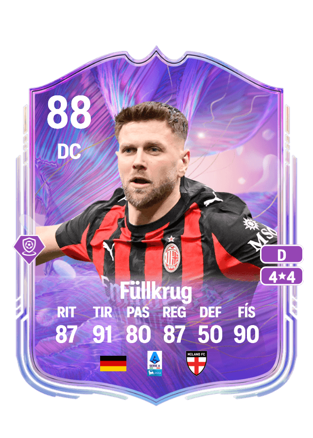 Niclas Füllkrug card