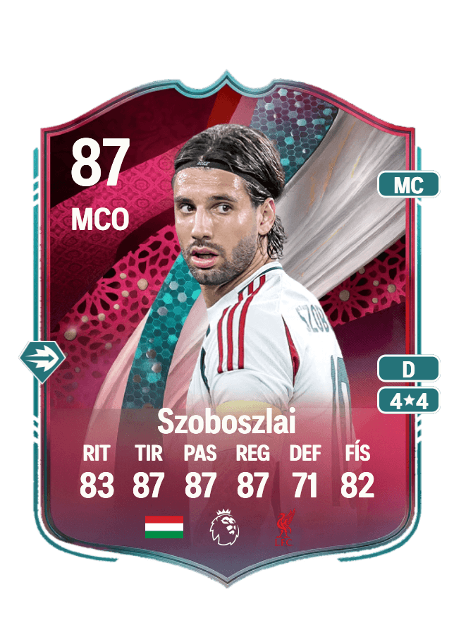 Dominik Szoboszlai card