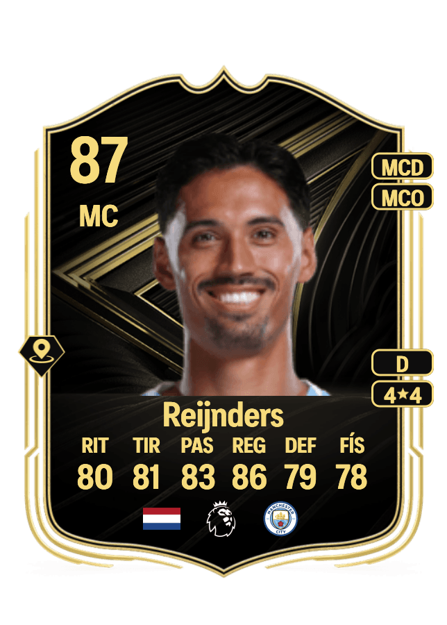 Tijjani Reijnders card