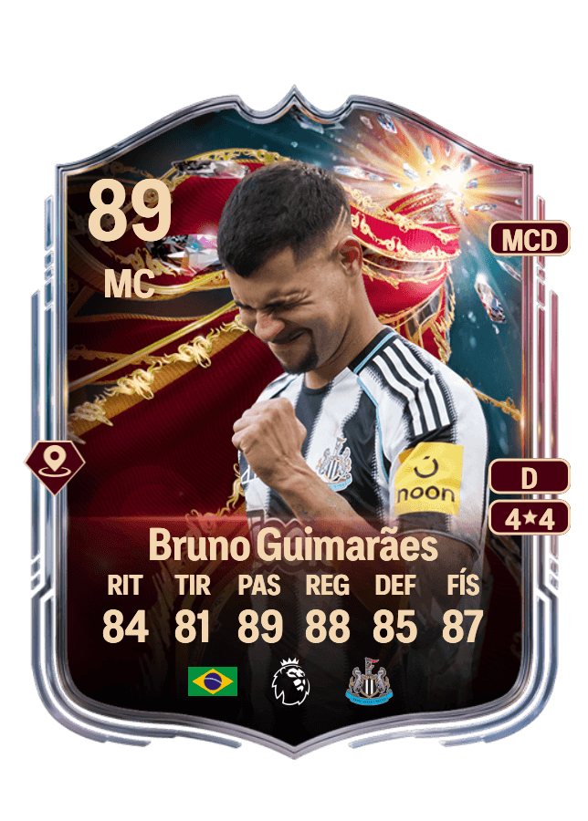 Bruno Guimarães card