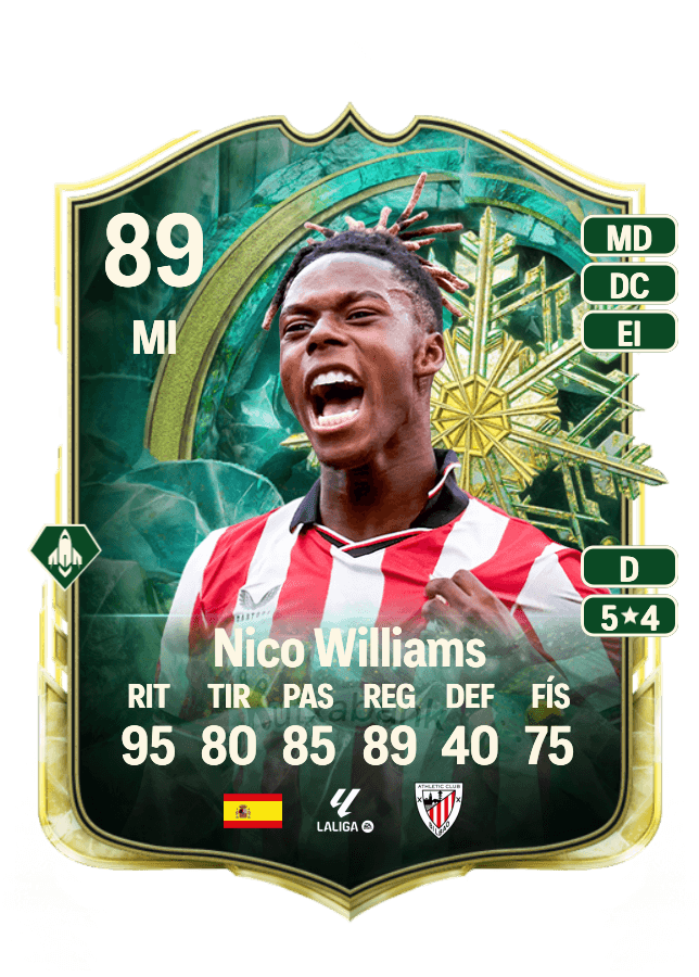 Nico Williams card