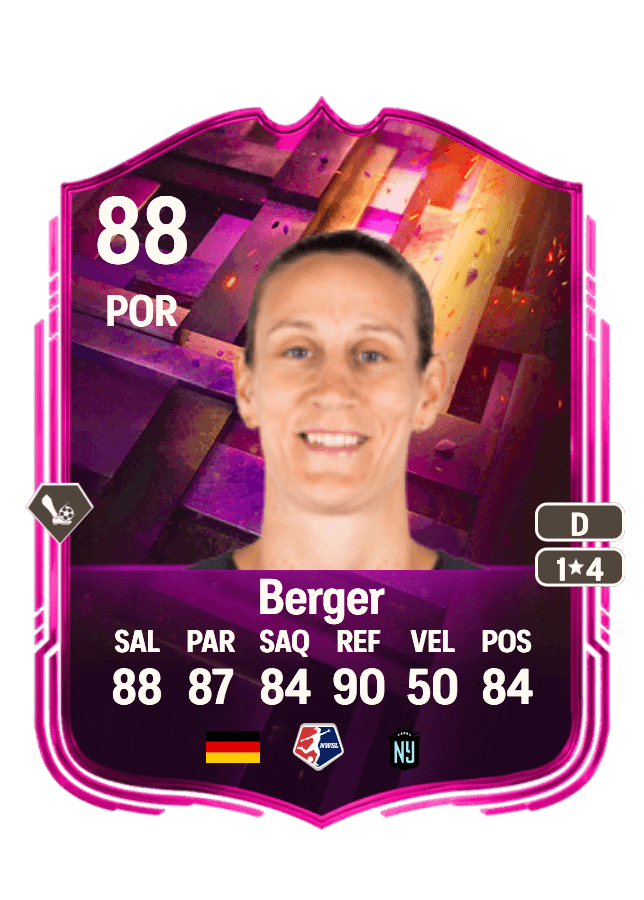 Ann-Katrin Berger card