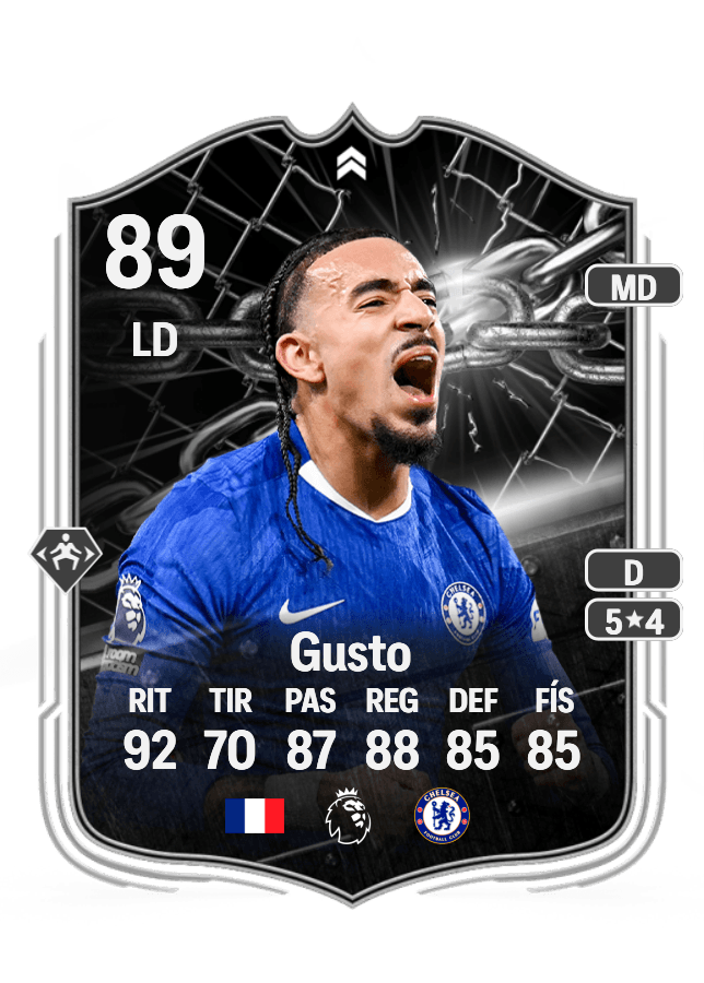 Malo Gusto card