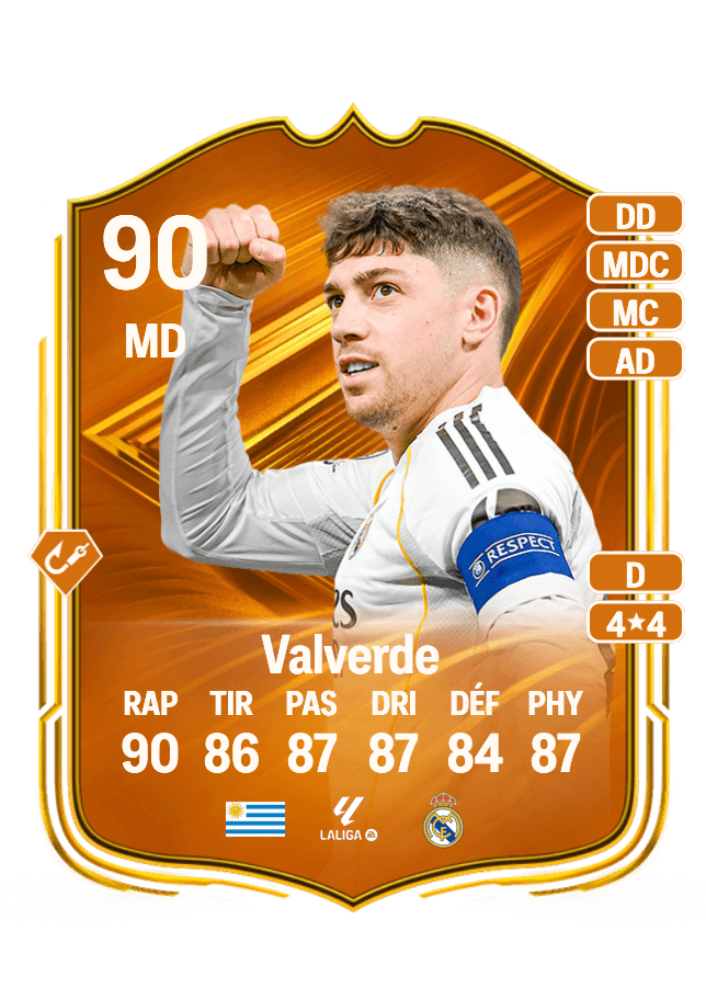 Federico Valverde card