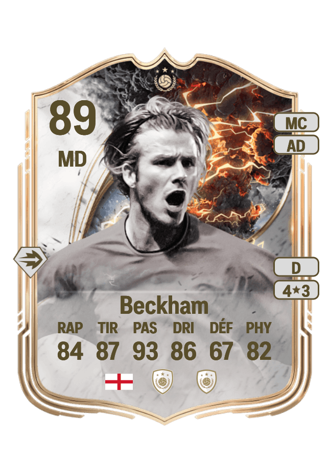 David Beckham card
