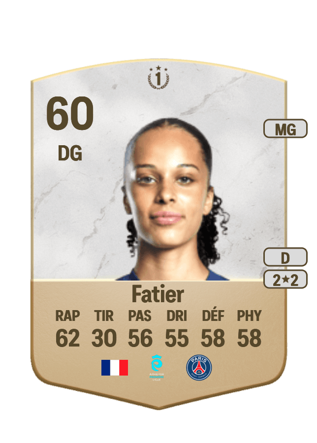 Noémie Fatier card