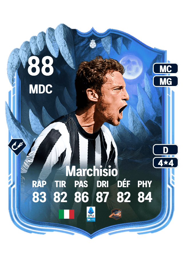 Claudio Marchisio card