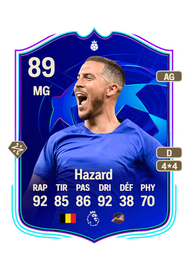Eden Hazard card